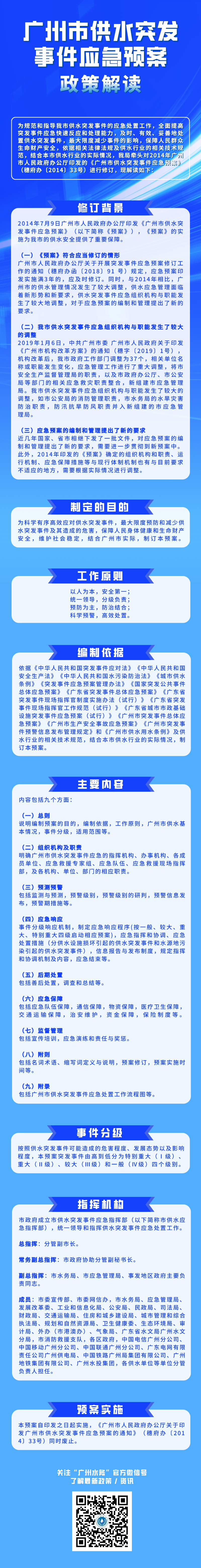 【一图读懂】《网上投注app-六合彩网上投注app
 广州市应急管理局关于联合印发广州市供水突发事件应急预案的通知》政策解读.png